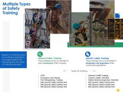 Multiple types of safety training ppt powerpoint presentation slides graphics download
