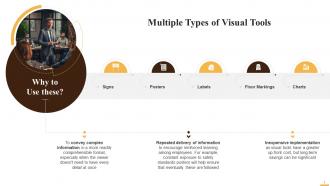 Multiple Types Of Visual Tools Training Ppt
