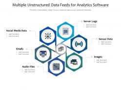 Multiple unstructured data feeds for analytics software