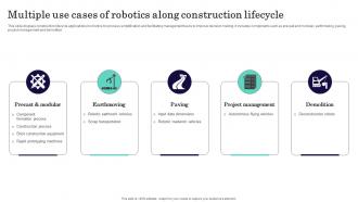 Multiple Use Cases Of Robotics Along Construction Lifecycle