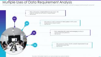 Multiple Uses Of Data Requirement Analysis