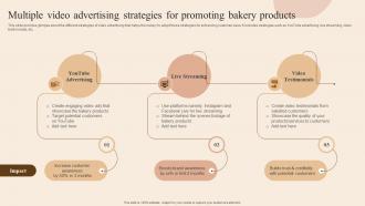 Multiple Video Advertising Strategies For Developing Actionable Advertising Plan Tactics MKT SS V