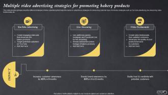 Multiple Video Advertising Strategies For Promoting Bakery Products Efficient Bake Shop MKT SS V