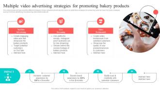 Multiple Video Advertising Strategies For Promoting New And Effective Guidelines For Cake Shop MKT SS V