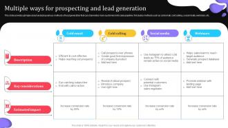 Multiple Ways For Prospecting And Lead Generation Elevating Lead Generation With New And Advanced MKT SS V