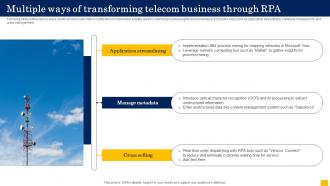 Multiple Ways Of Transforming Telecom Business Through RPA