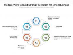 Multiple ways to build strong foundation for small business