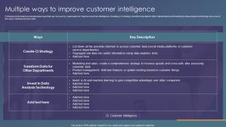 Multiple Ways To Improve Customer Intelligence