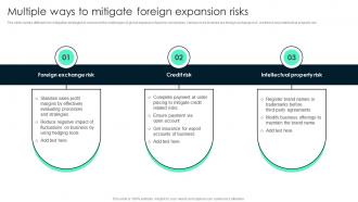 Multiple Ways To Mitigate Foreign Key Steps Involved In Global Product Expansion