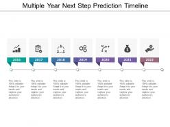 Multiple year next step prediction timeline