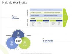 Multiply your profits trucks powerpoint presentation shapes