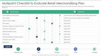 Multipoint Checklist To Evaluate Retail Merchandising Plan