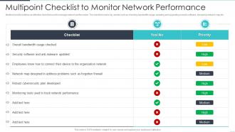Multipoint Checklist To Monitor Network Performance