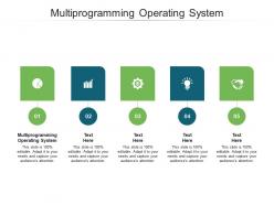 Multiprogramming operating system ppt powerpoint presentation infographic template guide cpb