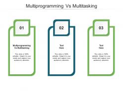 Multiprogramming vs multitasking ppt powerpoint presentation inspiration mockup cpb
