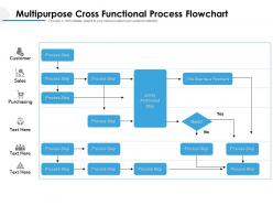 Multipurpose cross functional process flowchart