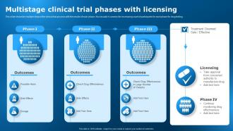 Multistage Clinical Trial Phases With Licensing Clinical Research Trial Stages