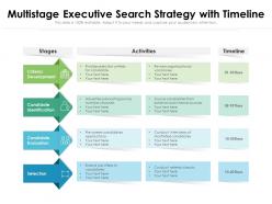 Multistage executive search strategy with timeline
