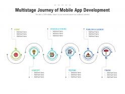 Multistage journey of mobile app development