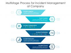 Multistage process for incident management at company