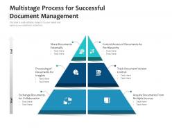 Multistage Process For Successful Document Management