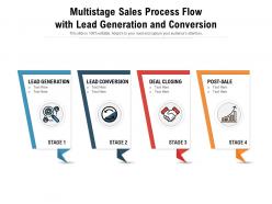 Multistage sales process flow with lead generation and conversion