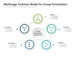 Multistage tuckman model for group formulation