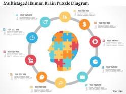 Multistaged Human Brain Puzzle Diagram Flat Powerpoint Design
