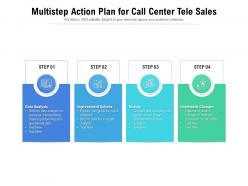 Multistep action plan for call center tele sales