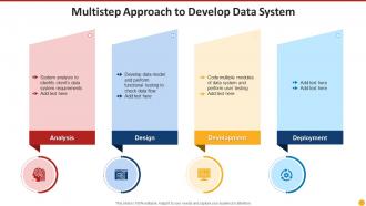 Multistep approach to develop data system