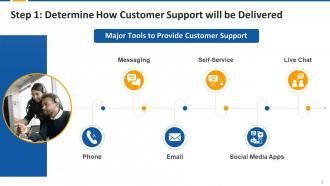 Multistep Approach To Provide Great Customer Service Edu Ppt
