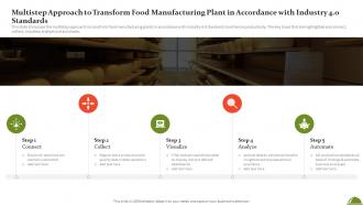 Multistep Approach To Transform Food Manufacturing Plant In Accordance With Industry 4 0 Standards