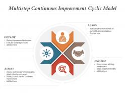 Multistep continuous improvement cyclic model