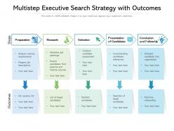 Multistep executive search strategy with outcomes