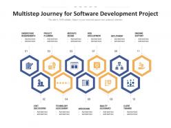 Multistep Journey For Software Development Project