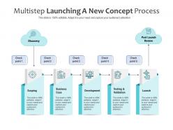 Multistep launching a new concept process