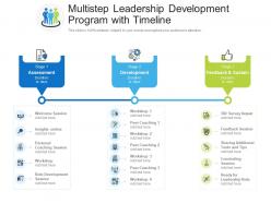 Multistep leadership development program with timeline