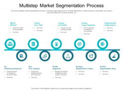 Multistep market segmentation process