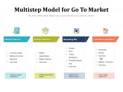 Multistep Model For Go To Market