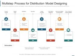 Multistep Process For Distribution Model Designing