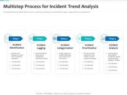 Multistep process for incident trend analysis