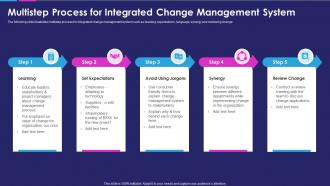 Multistep process for integrated change management system