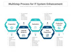 Multistep process for it system enhancement
