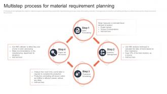 Multistep Process For Material Requirement Planning