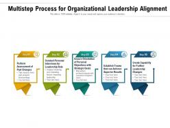 Multistep process for organizational leadership alignment