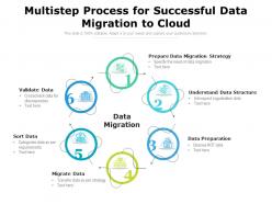 Multistep Process For Successful Data Migration To Cloud