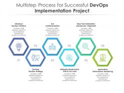 Multistep process for successful devops implementation project