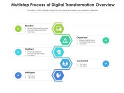 Multistep Process Of Digital Transformation Overview