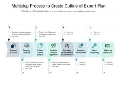 Multistep Process To Create Outline Of Export Plan