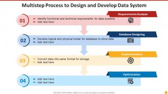 Multistep process to design and develop data system